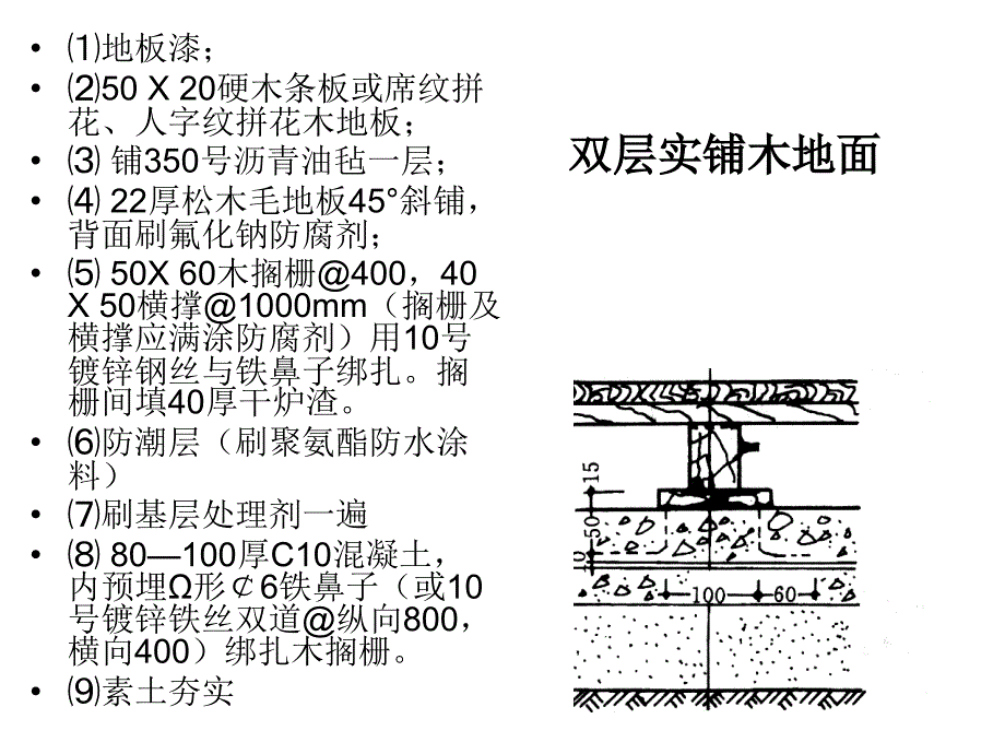 《玻璃幕墙节点》PPT课件_第2页