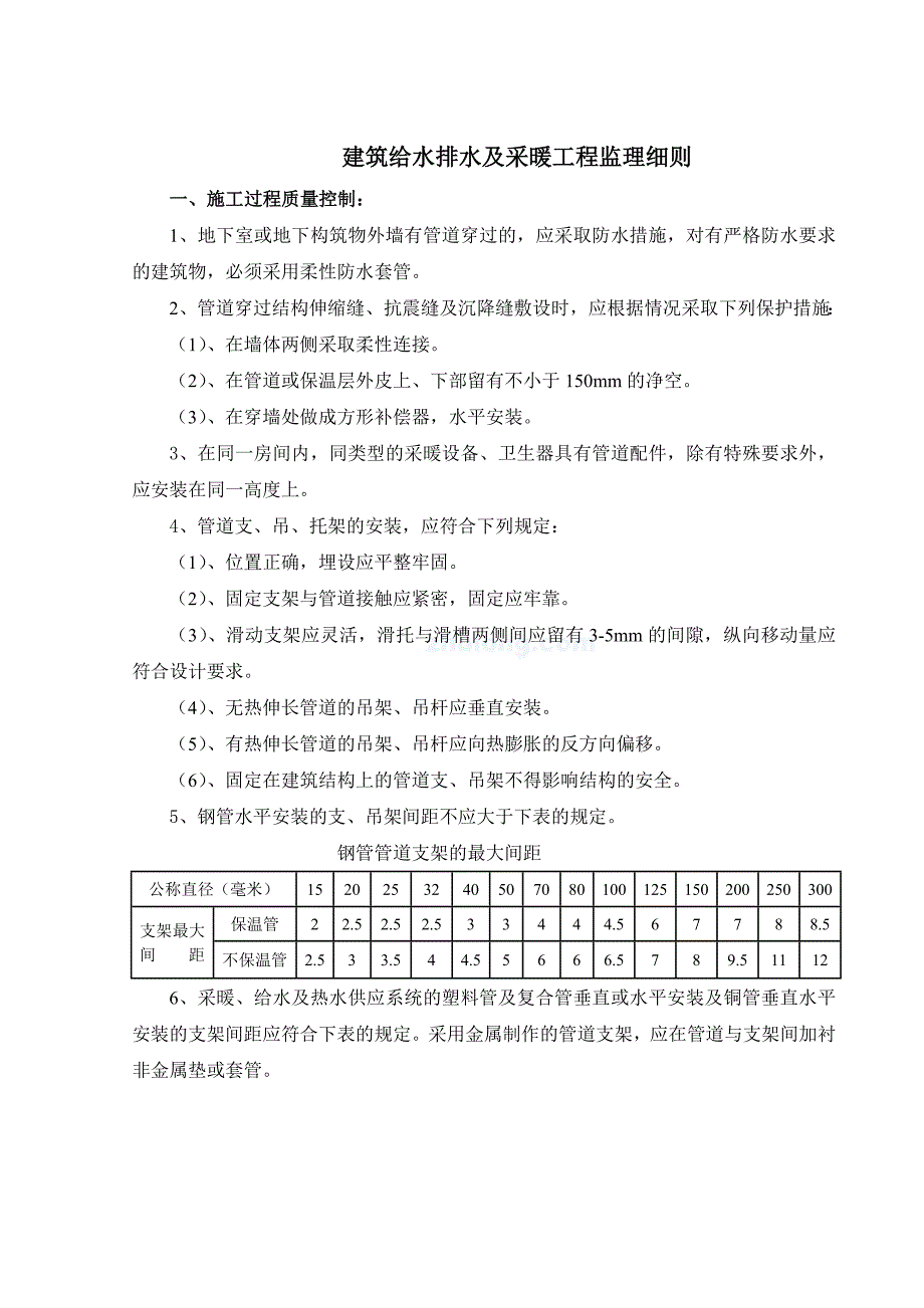 给排水工程质量控制监理要点_secret.doc_第1页