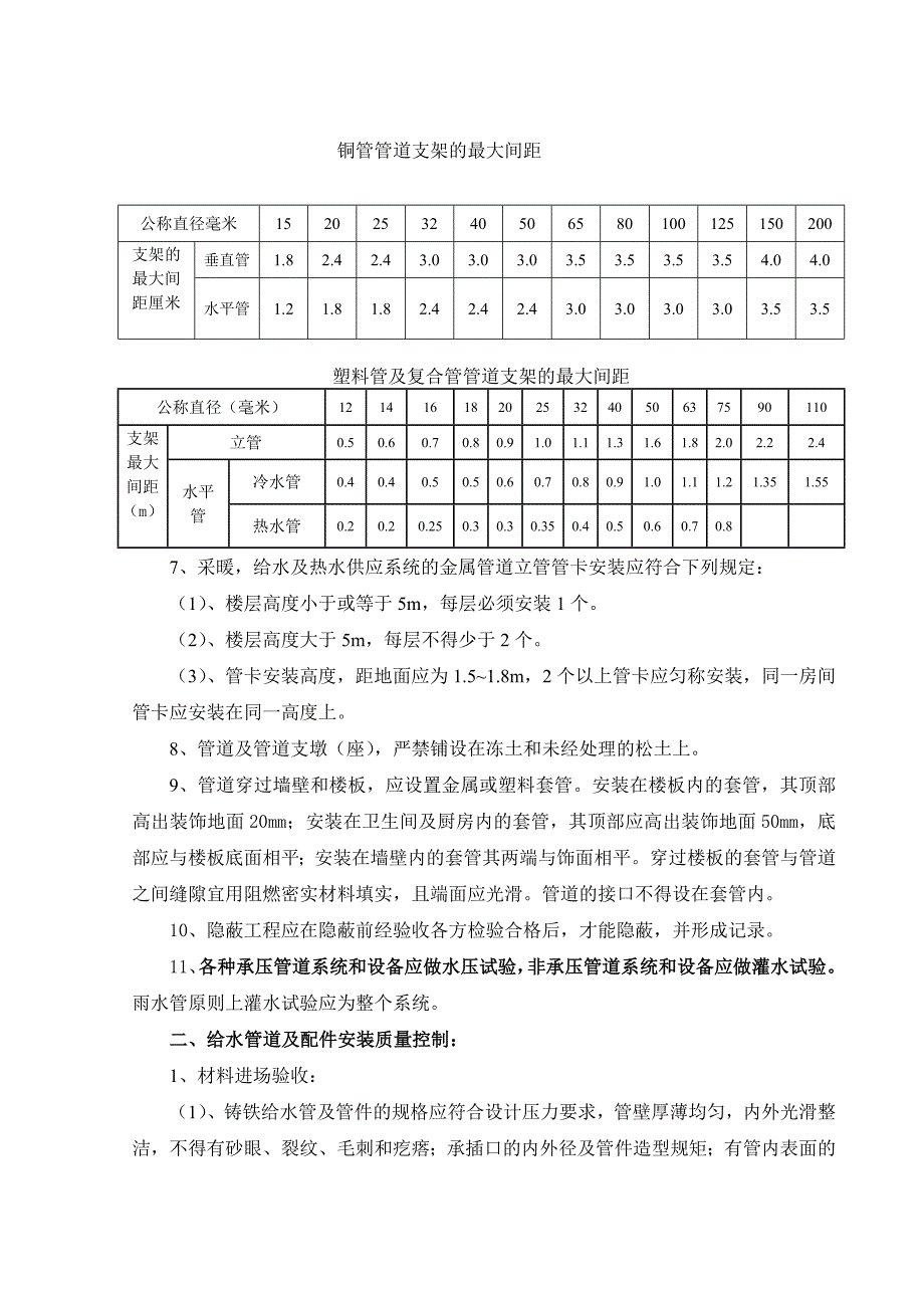 给排水工程质量控制监理要点_secret.doc_第2页