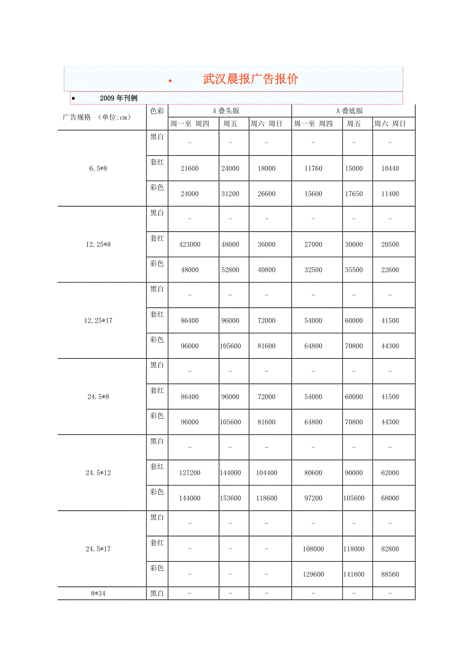 武汉晨报广告报价.doc_第1页