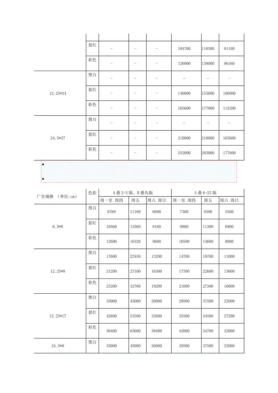 武汉晨报广告报价.doc_第2页