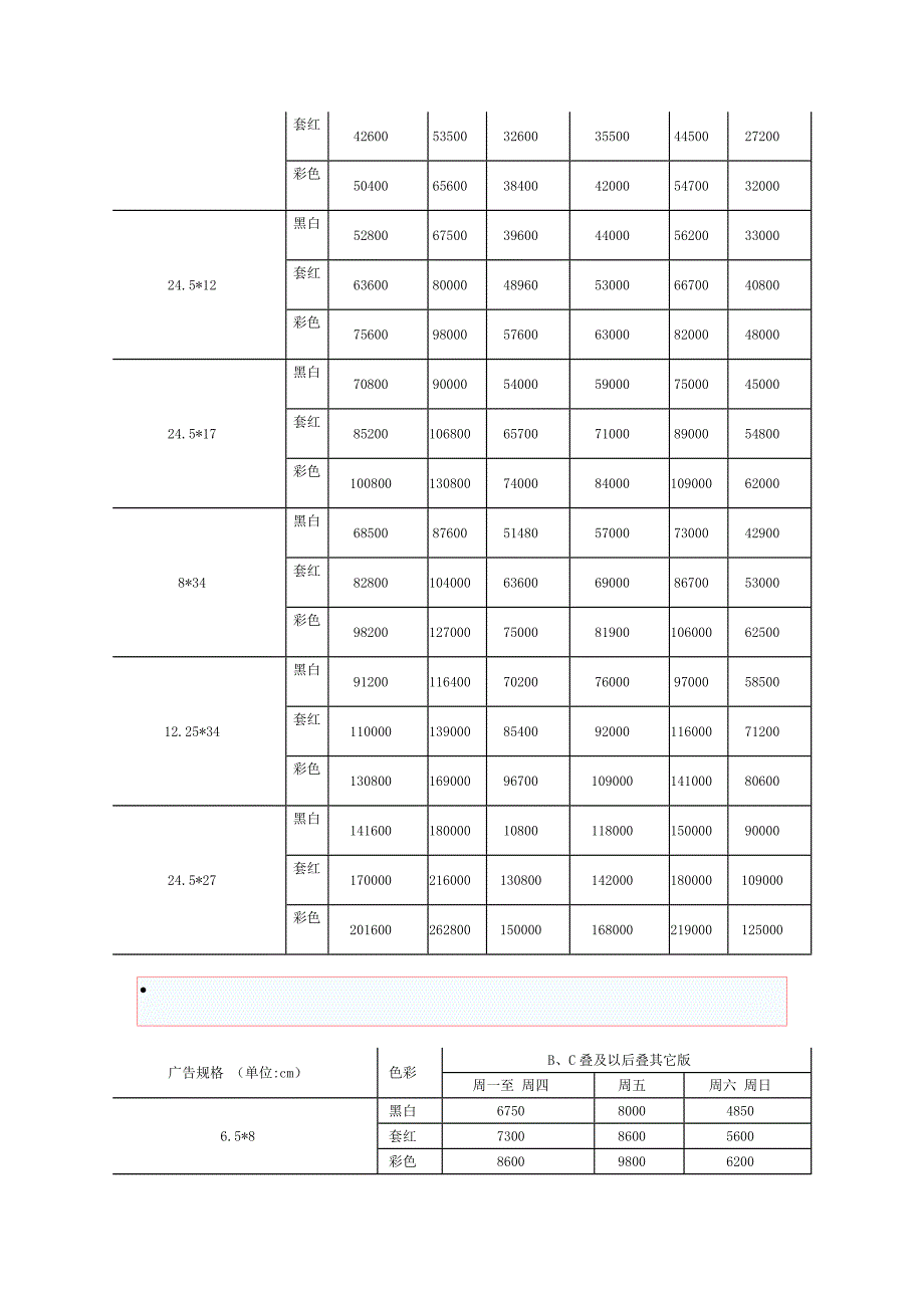 武汉晨报广告报价.doc_第3页