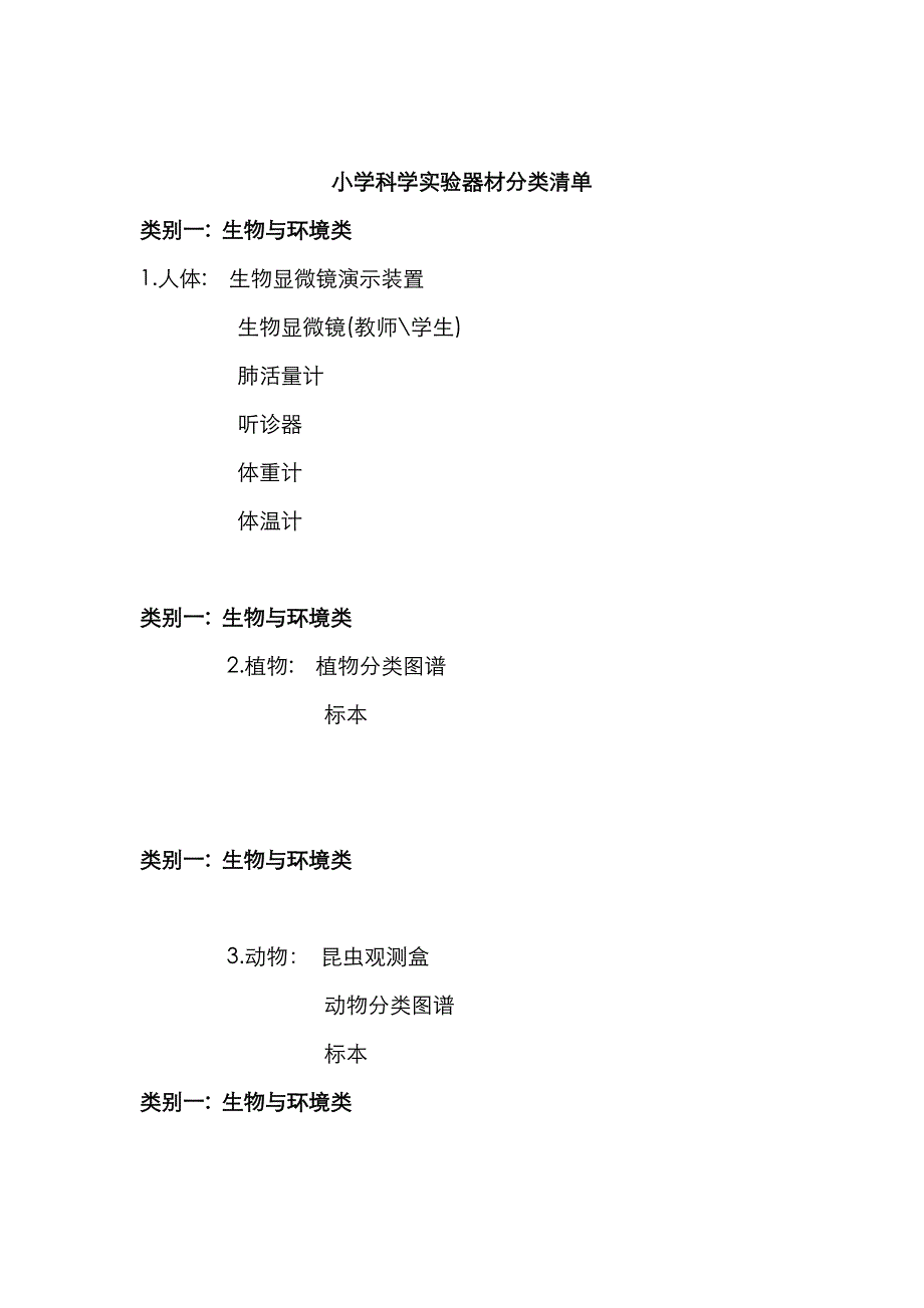 小学科学实验器材分类清单_第1页