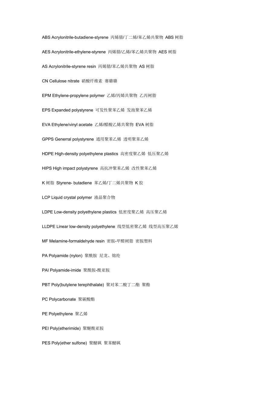 树脂中英文全称.doc_第5页