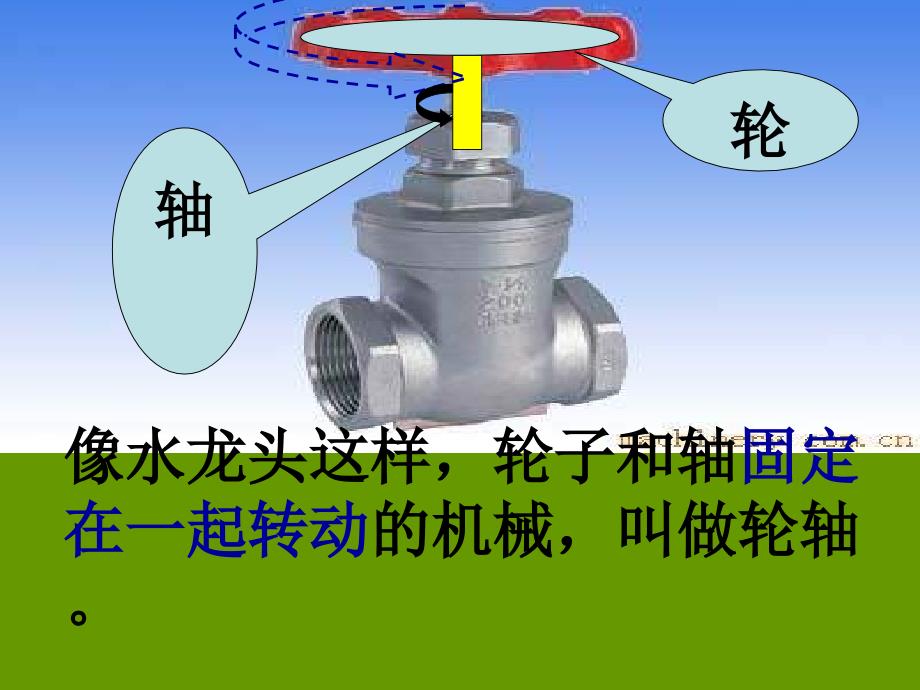 教科版科学六上轮轴的秘密_第2页