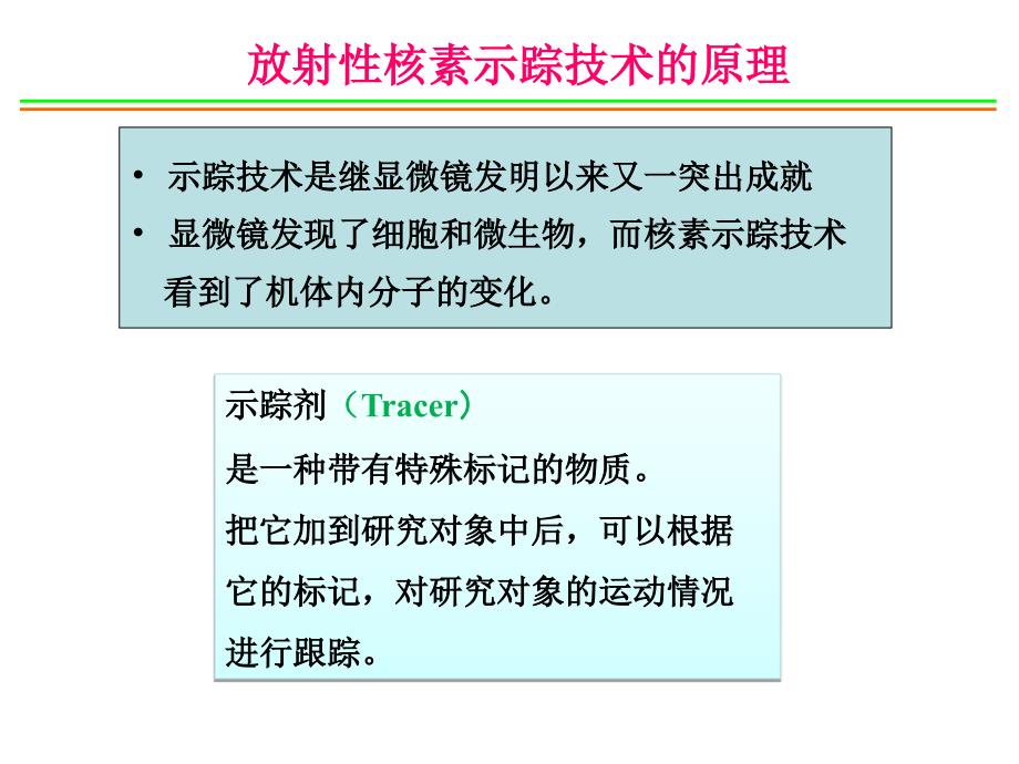 放射毒理学：学生放射毒理学实验_第3页