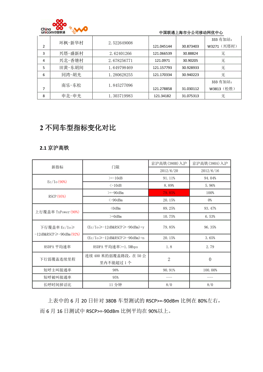 高铁380a和380b车型对比报告及方案v14.doc_第3页