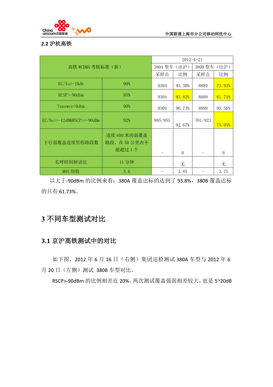 高铁380a和380b车型对比报告及方案v14.doc_第4页