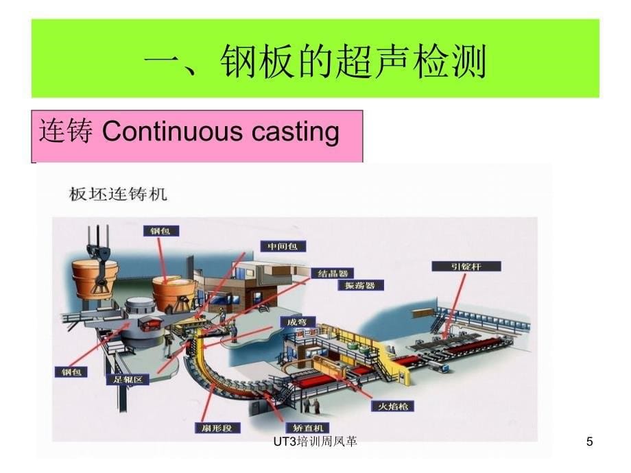 UT3培训周凤革课件_第5页