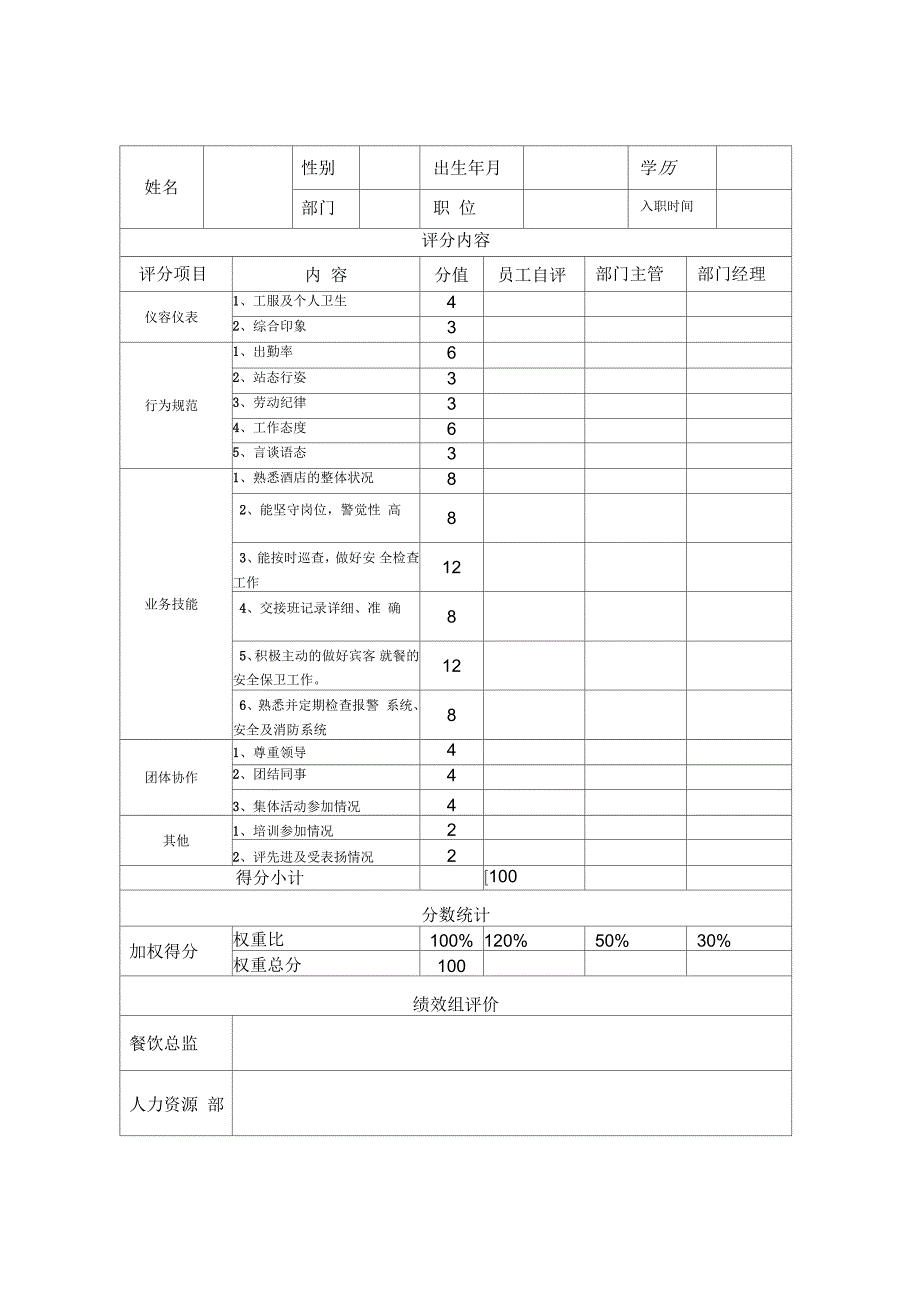 餐饮各岗位绩效考核表_第3页