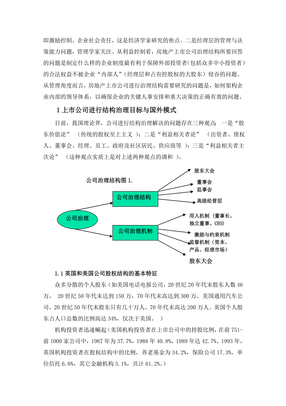 房地产上市公司治理与企业财务风险相关性研究-(1)_第2页