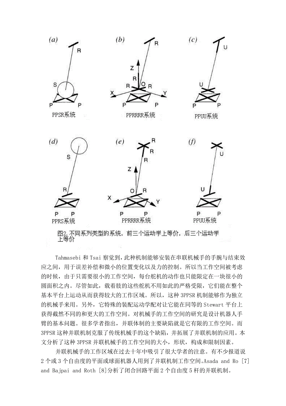 对由棱柱体-棱柱-球形组合旋转并联而成的机械手的六个自由度的工作空间的分析外文文献翻译、中英文翻译_第4页