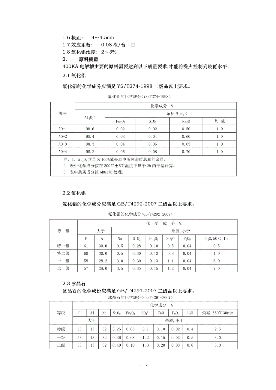 电解系列噪声问题的分析报告_第2页