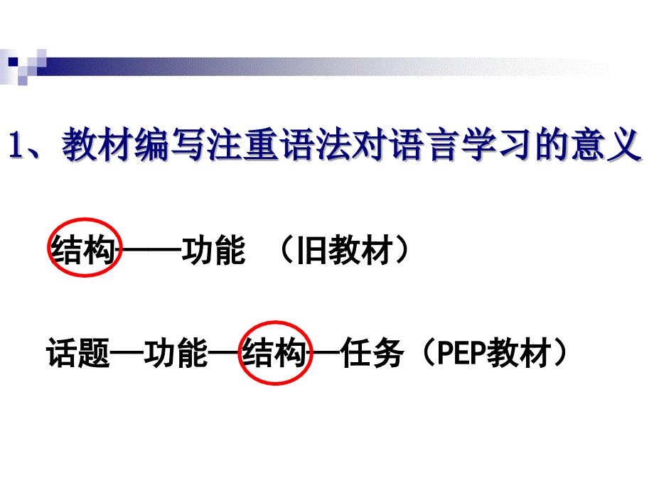 小学英语语法教学感悟_第4页