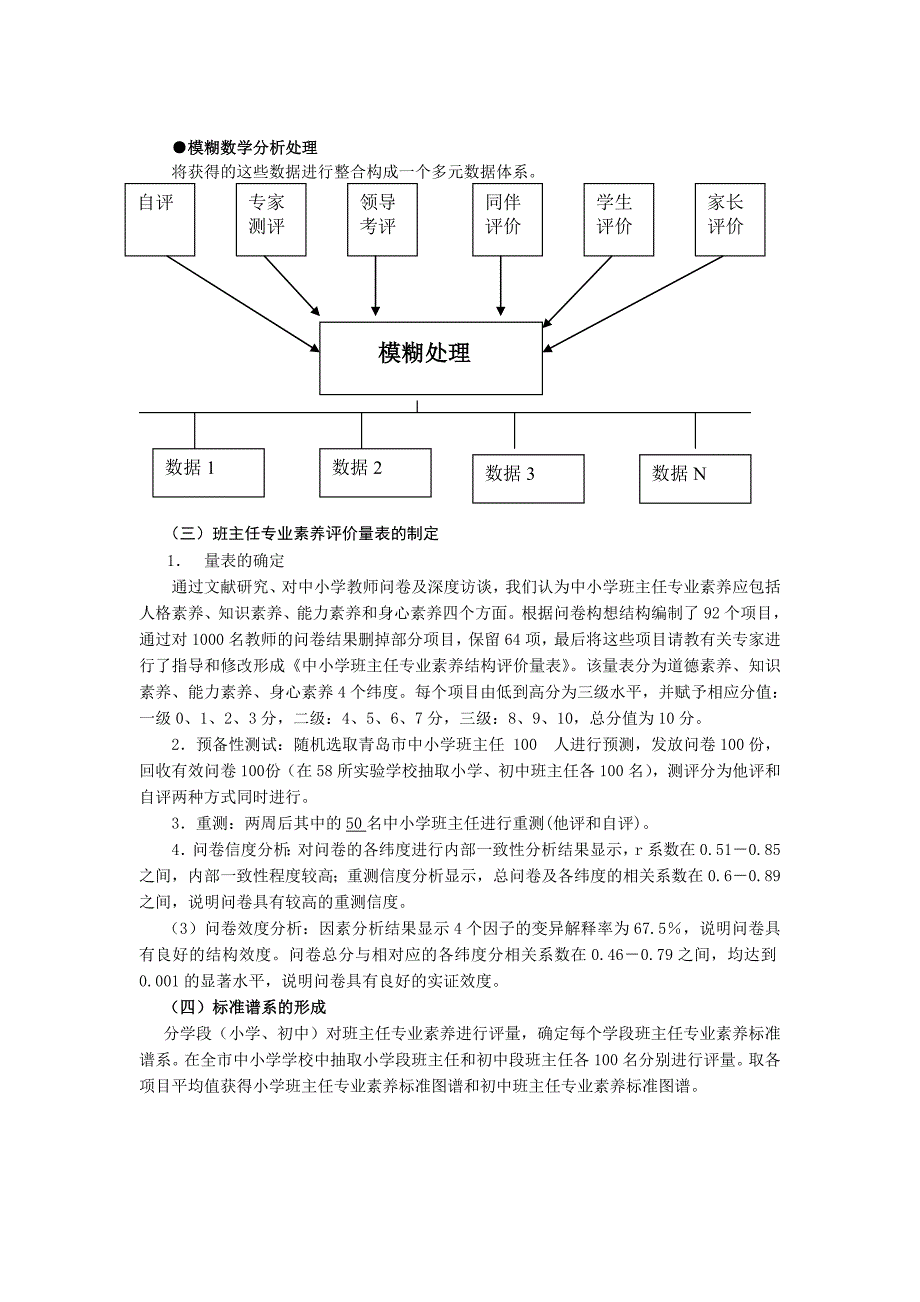 中小学班主任专业素养结构_第5页