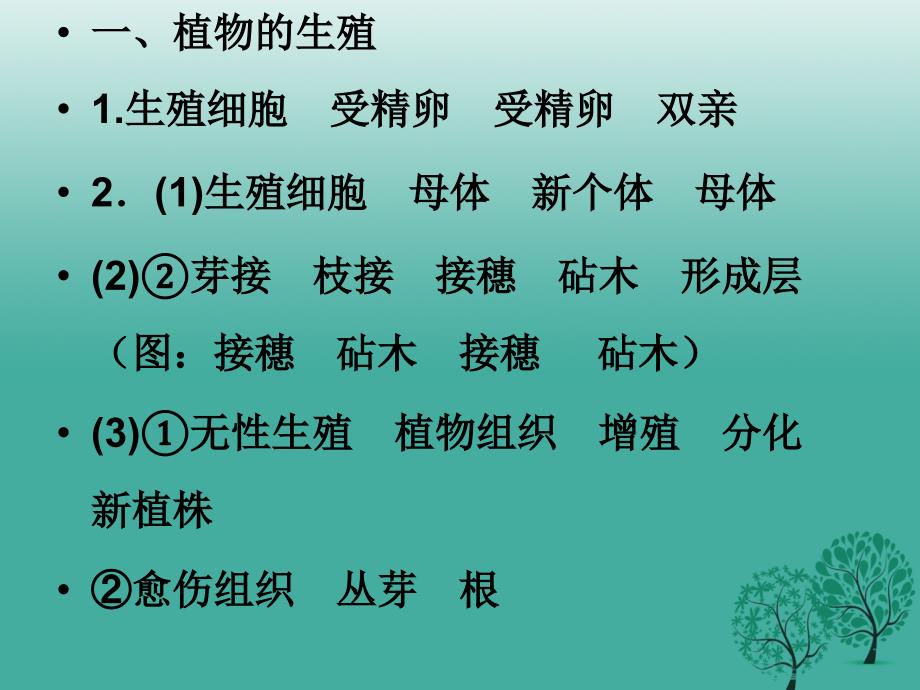 八年级生物下册 第七单元 第一章 第一节 植物的生殖课件 新人教版_第2页