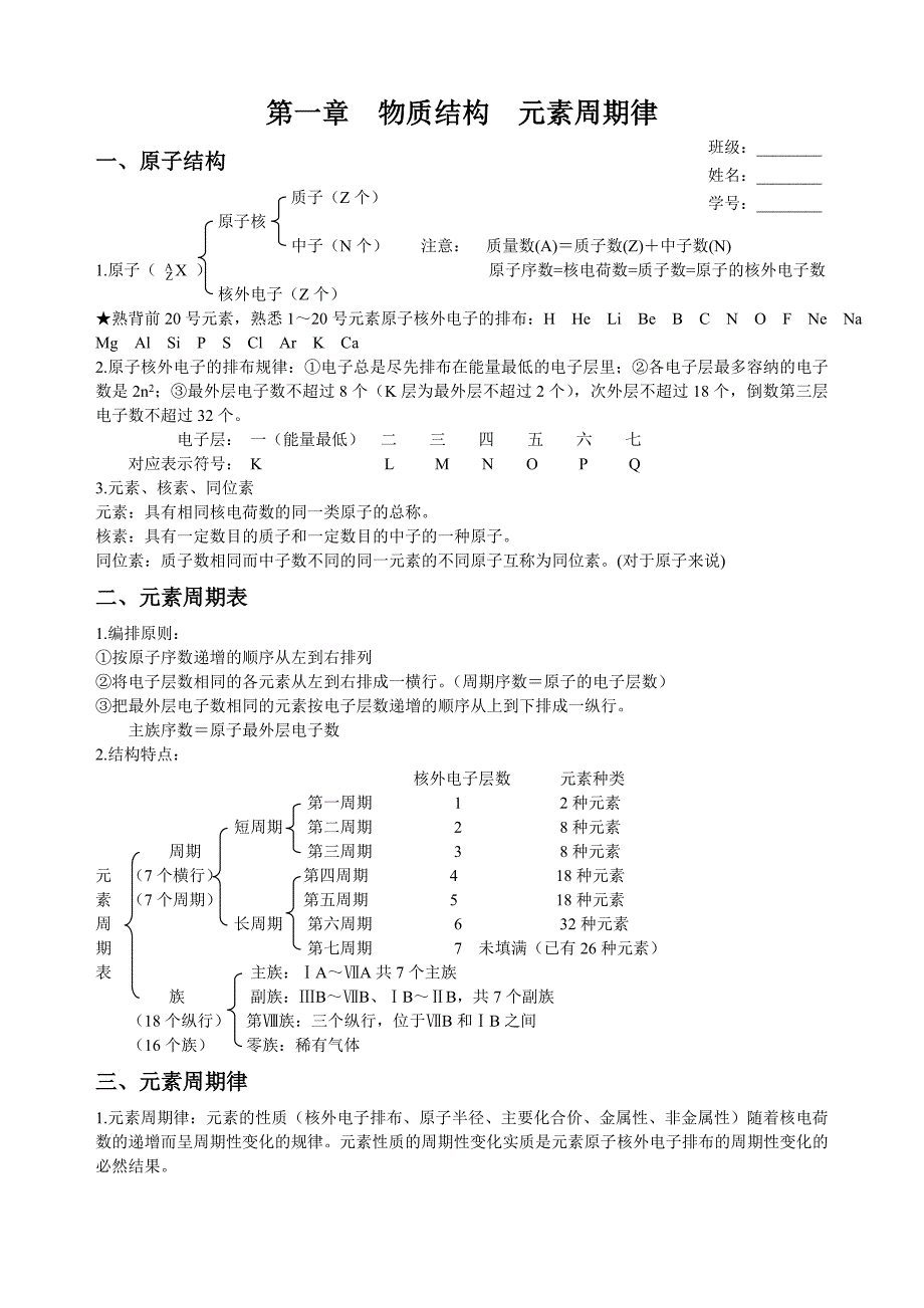 第一章物质结构元素周期律.doc_第1页