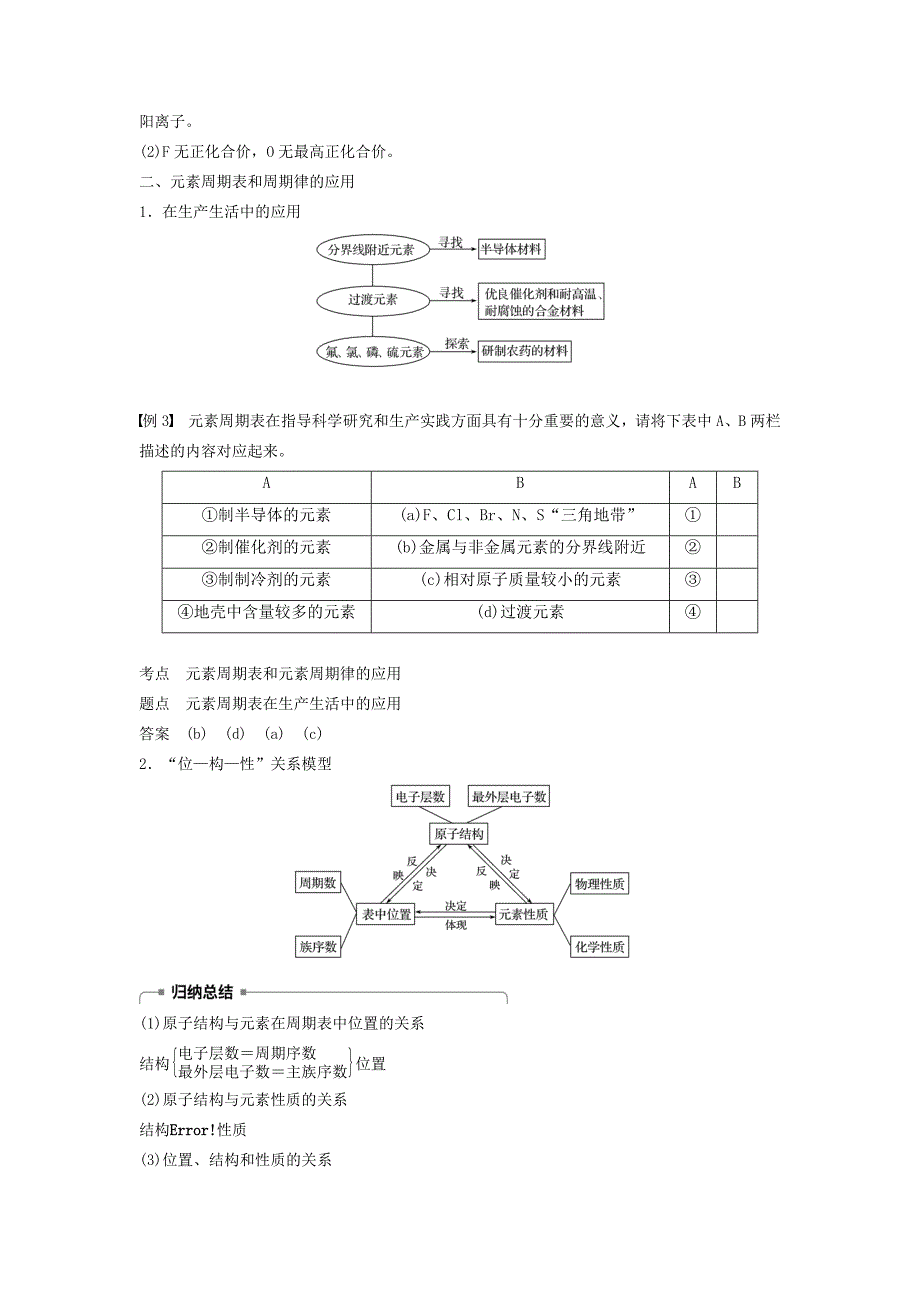 最新高中化学专题1微观结构与物质的多样性第一单元原子核外电子排布与元素周期律第4课时元素周期表的应用学案苏教版必修2_第3页