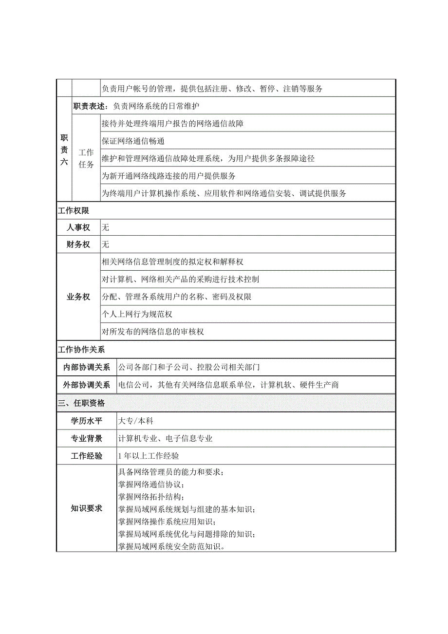 网络管理员岗位说明书.doc_第3页