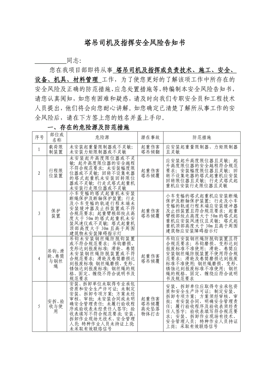 塔吊司机与指挥的安全风险告知书_第1页