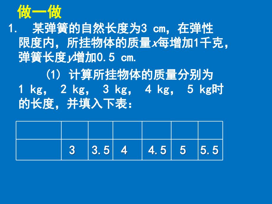 2-一次函数与正比例函数-演示文稿_第4页