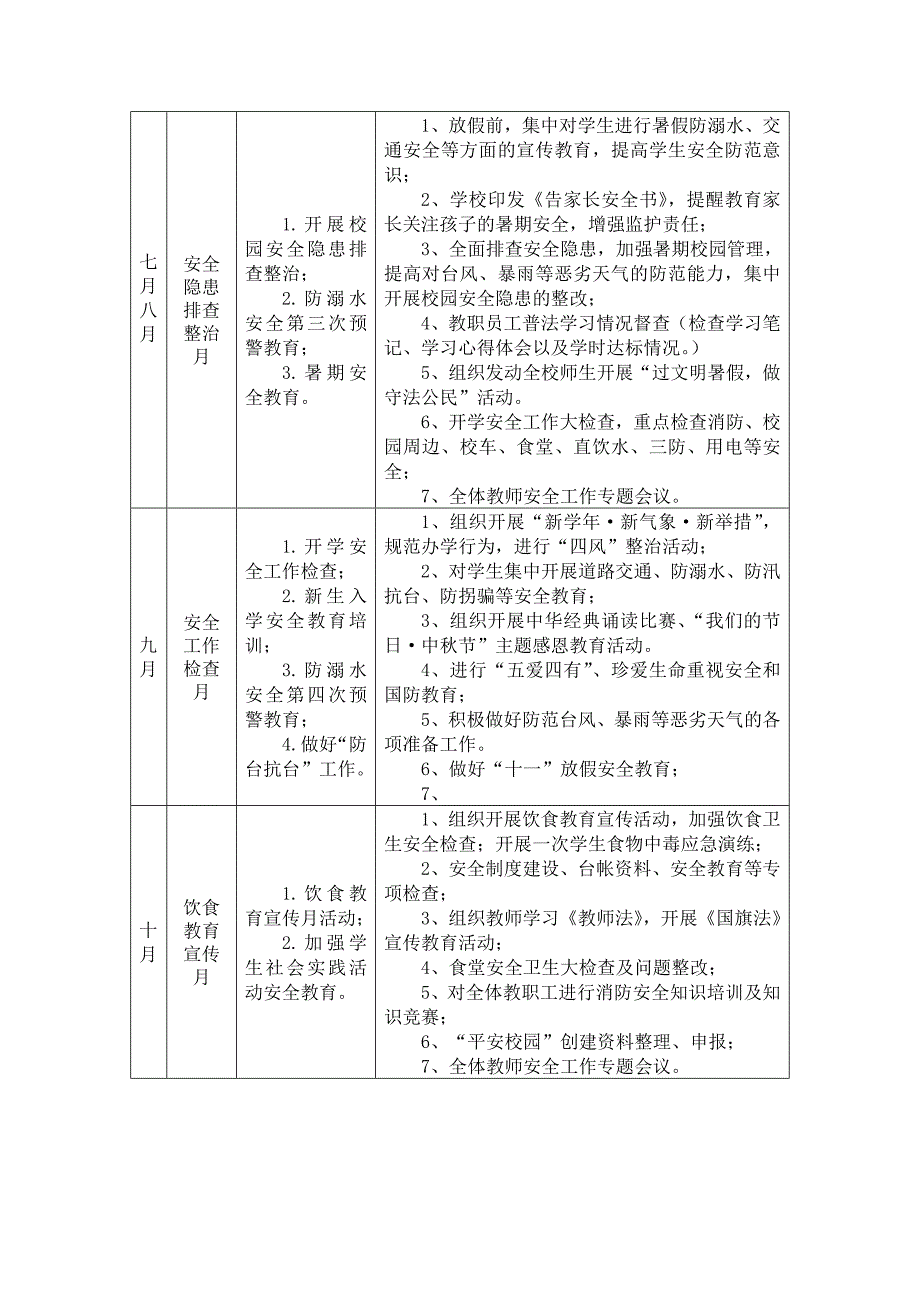 明珠学校安全工作行事历_第3页