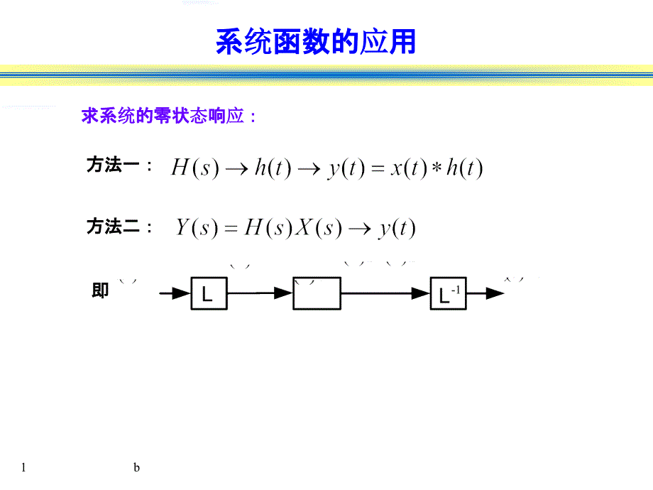 信号与系统 系统函数的零极点分析.ppt_第1页