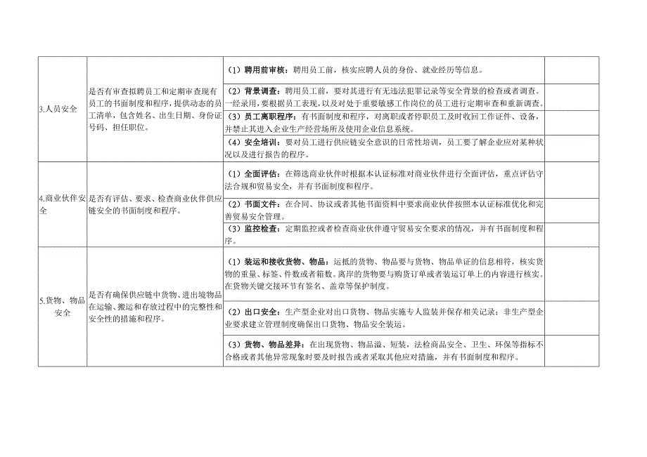 商业伙伴安全评估_第2页