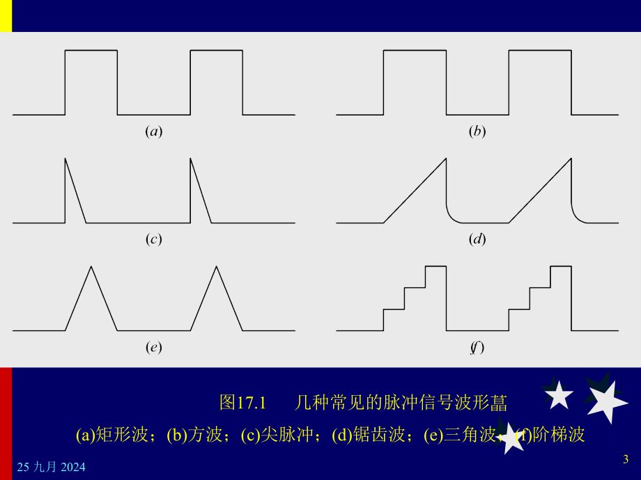 电路及应用PPT课件_第3页