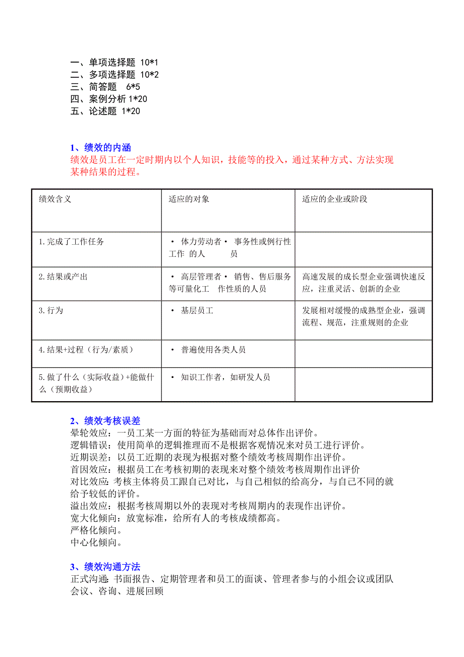 绩效管理重点最终_第1页