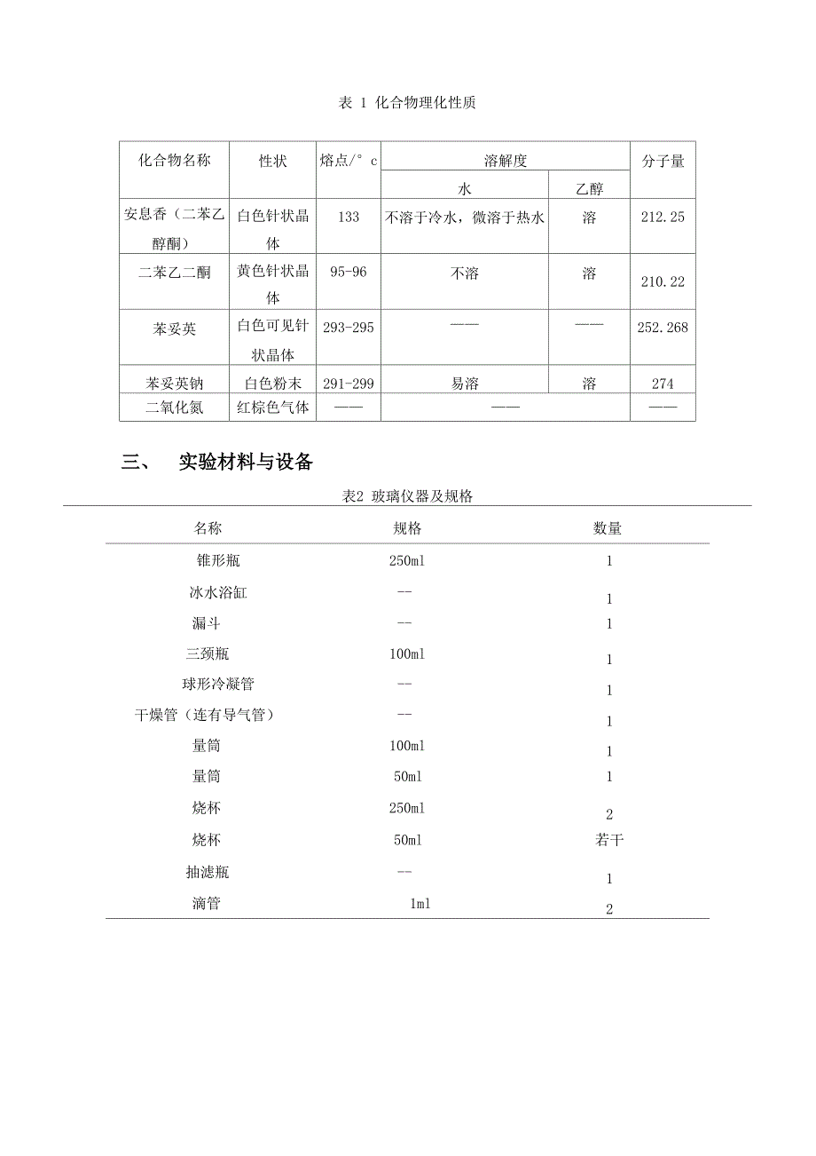 实验五 苯妥英钠的制备_第2页