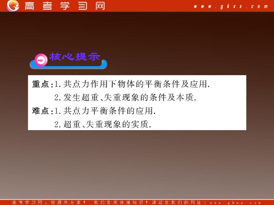 高一物理知能巩固课件：4.7.1《共点力的平衡条件 超重和失重》（）ppt_第4页