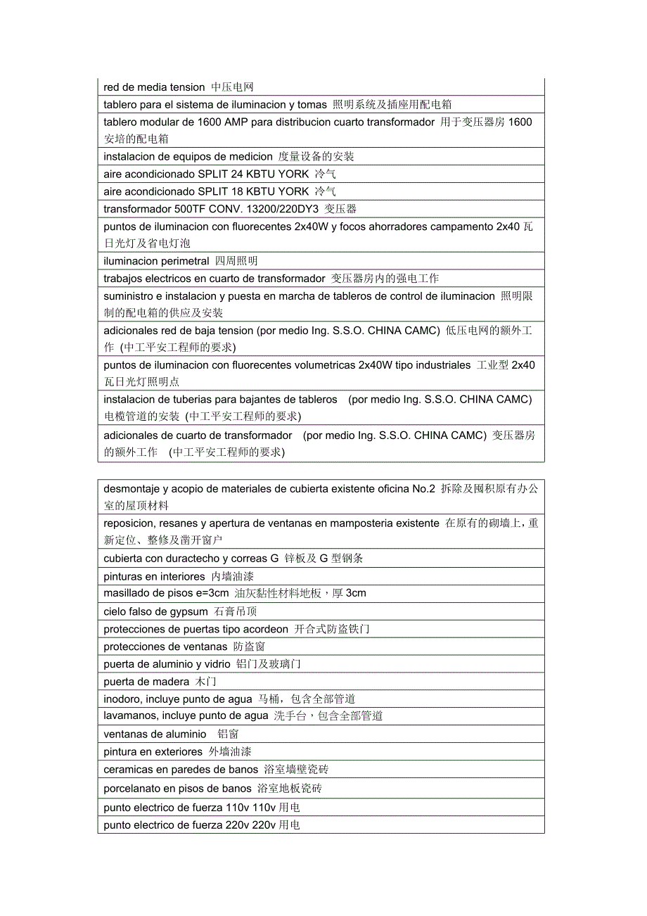 西班牙语工程词汇总结_第2页