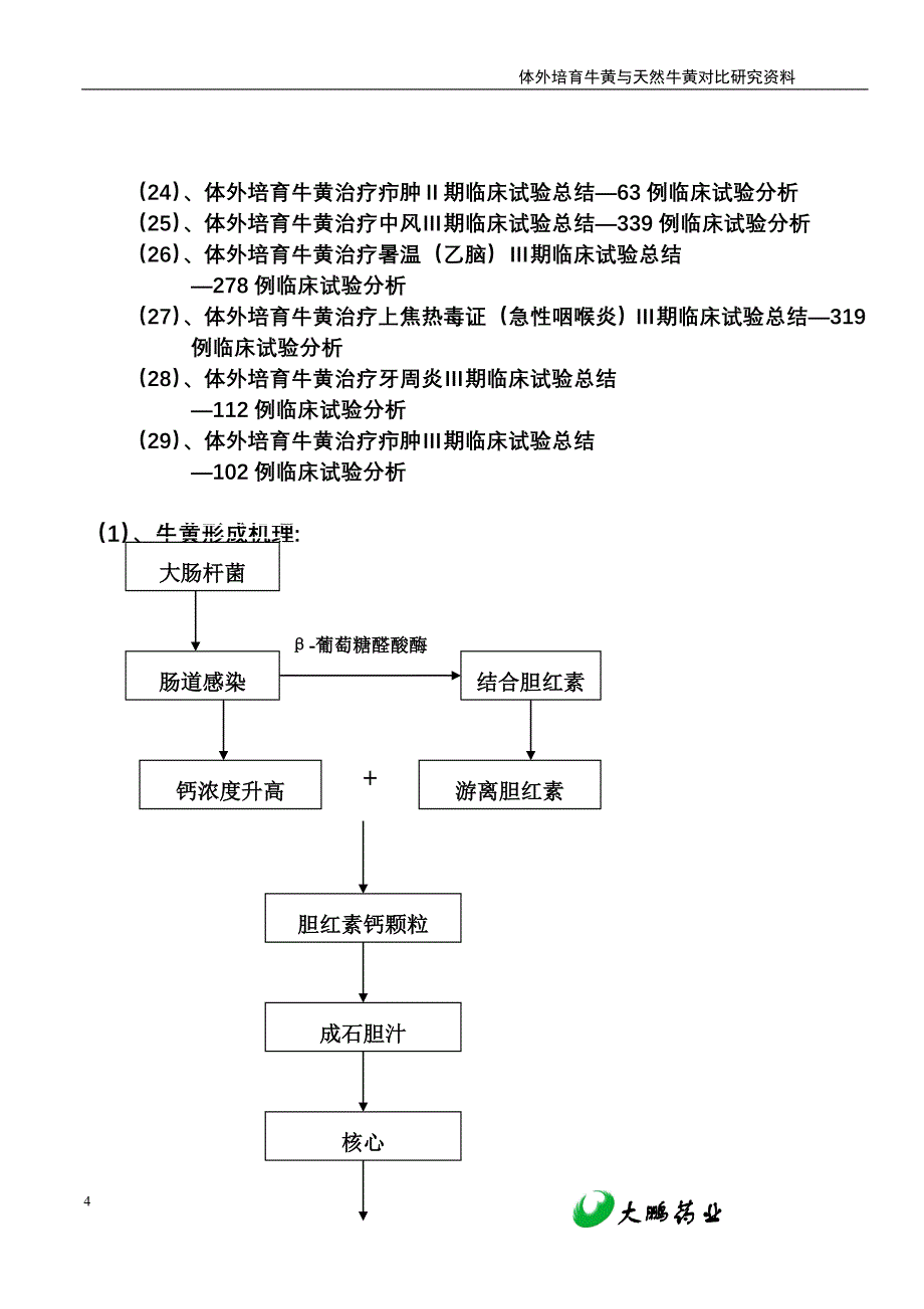 体外培育牛黄.doc_第4页