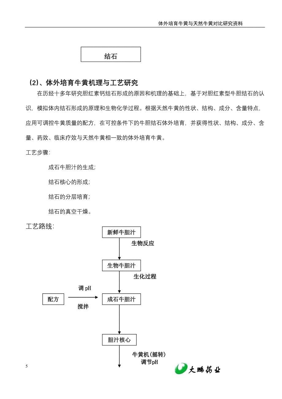 体外培育牛黄.doc_第5页