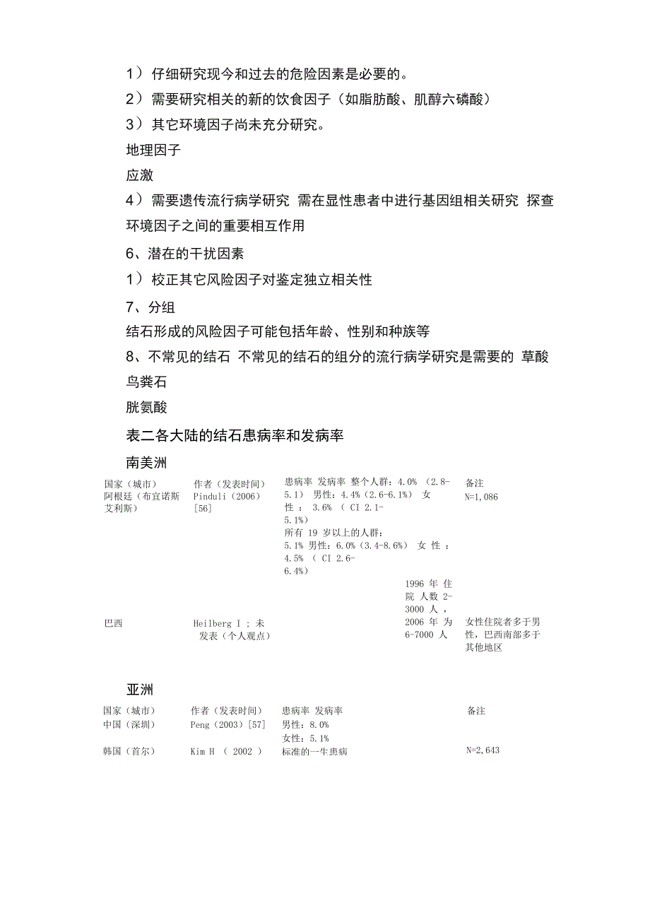 结石疾病的流行病学_第3页