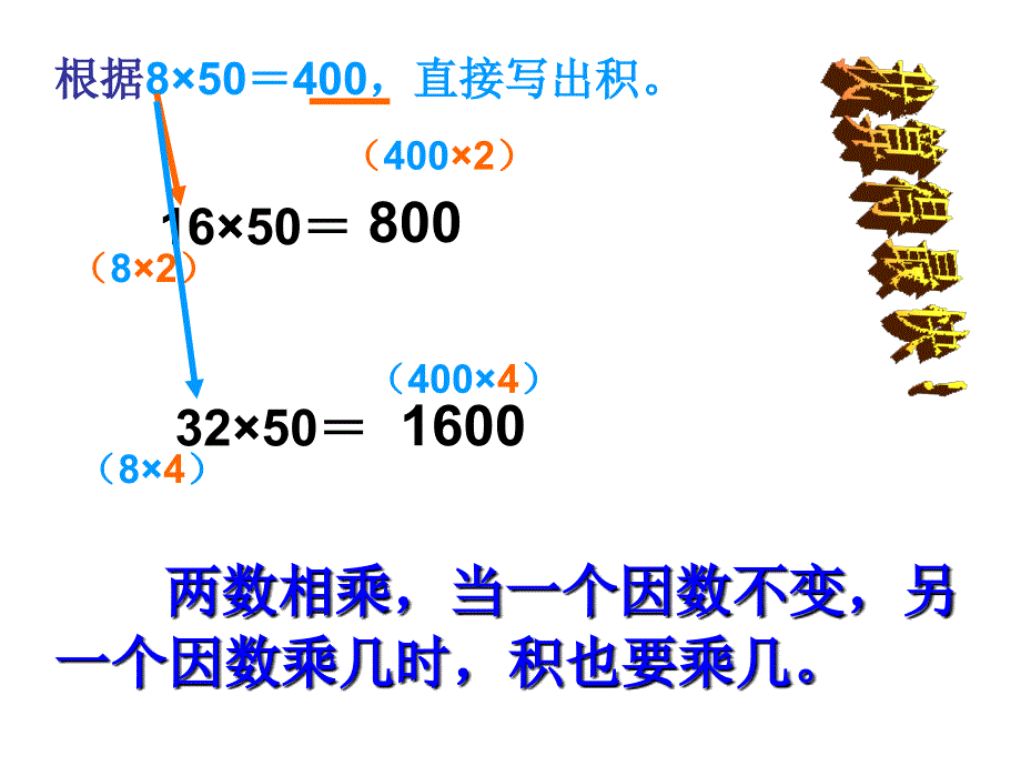 积的变化规律 (4)_第3页