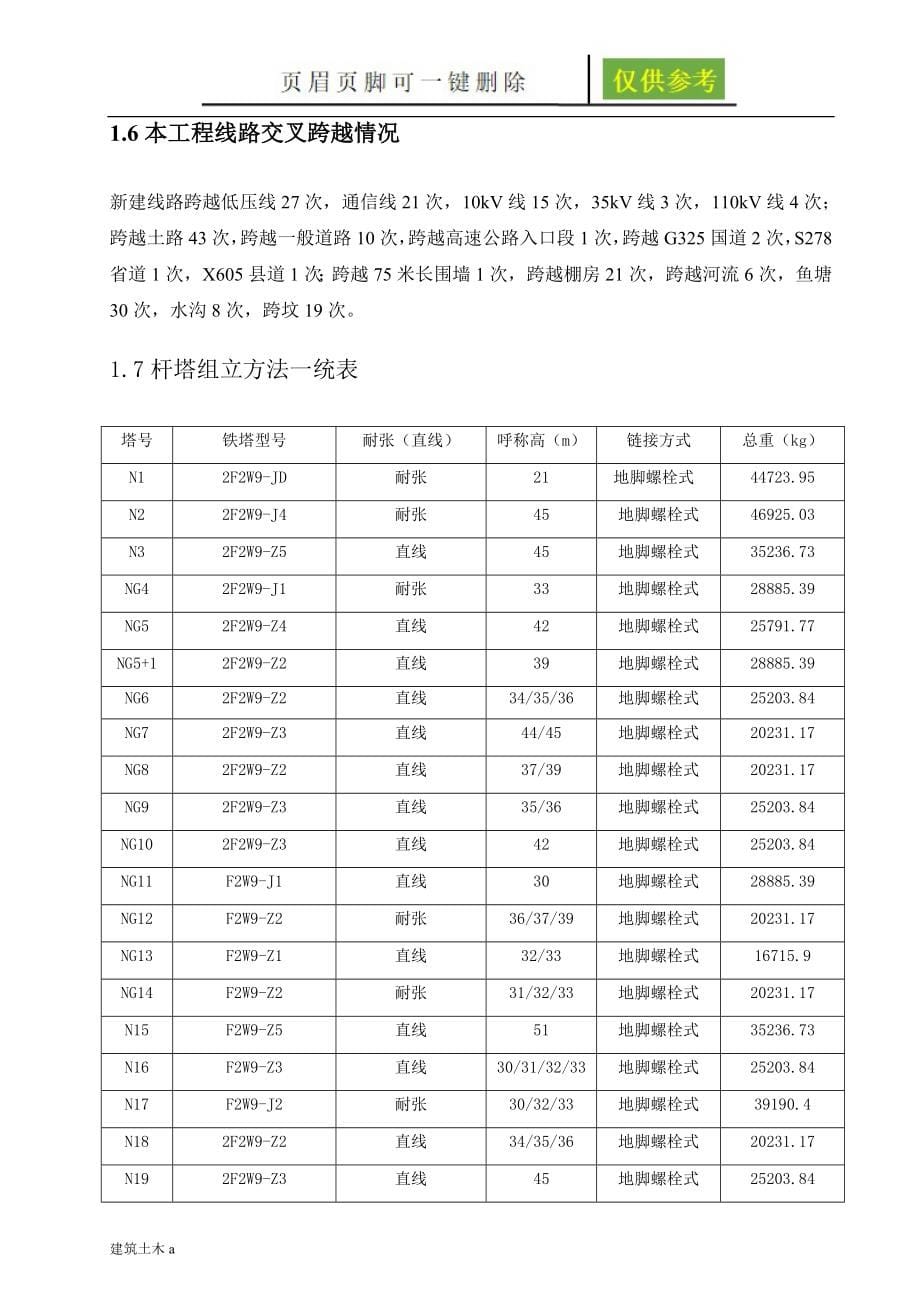 杆塔组立方案回隆最终稻谷文书_第5页