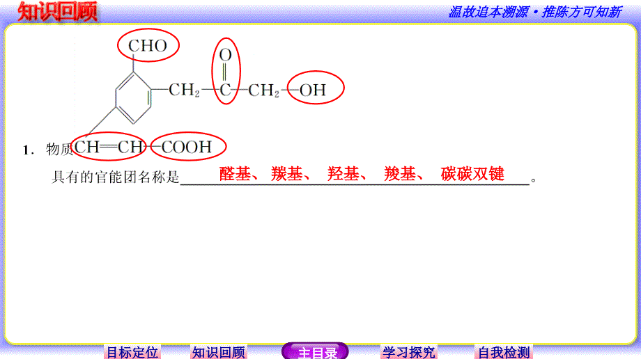 常见的醛酮ppt课件鲁科版选修5_第4页