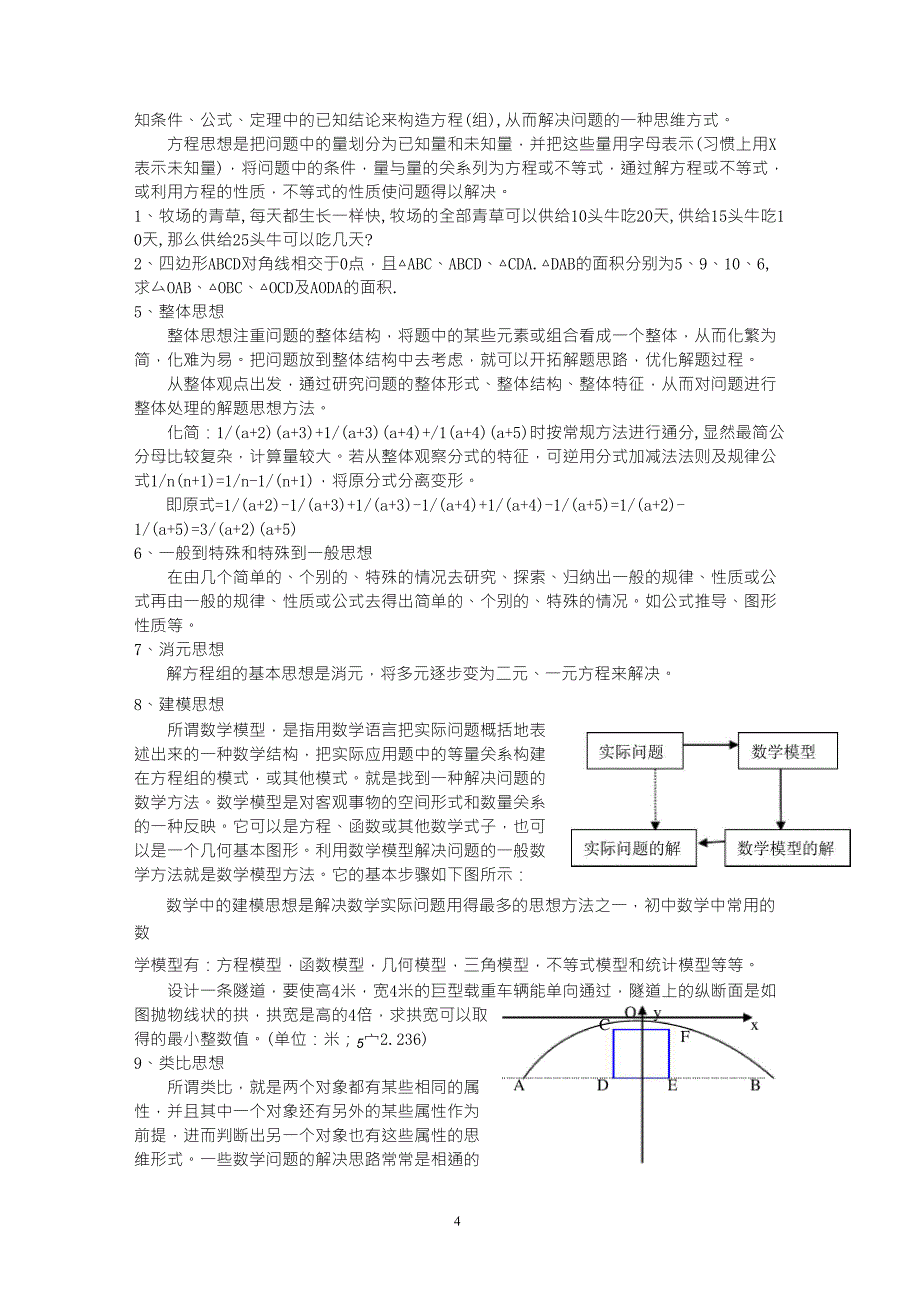 初中数学思想方法_第4页