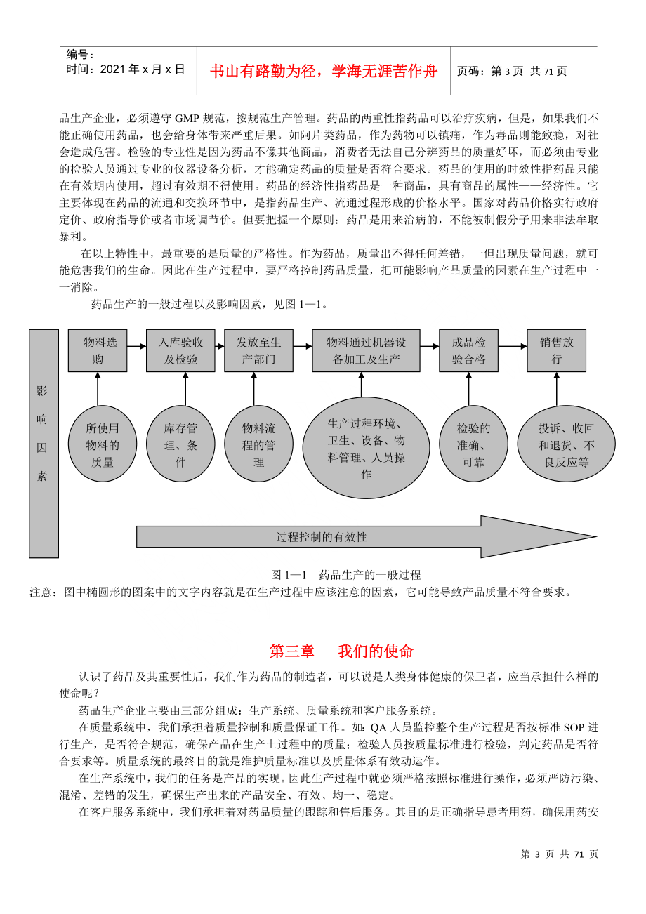 《GMP企业员工培训教材》_第3页