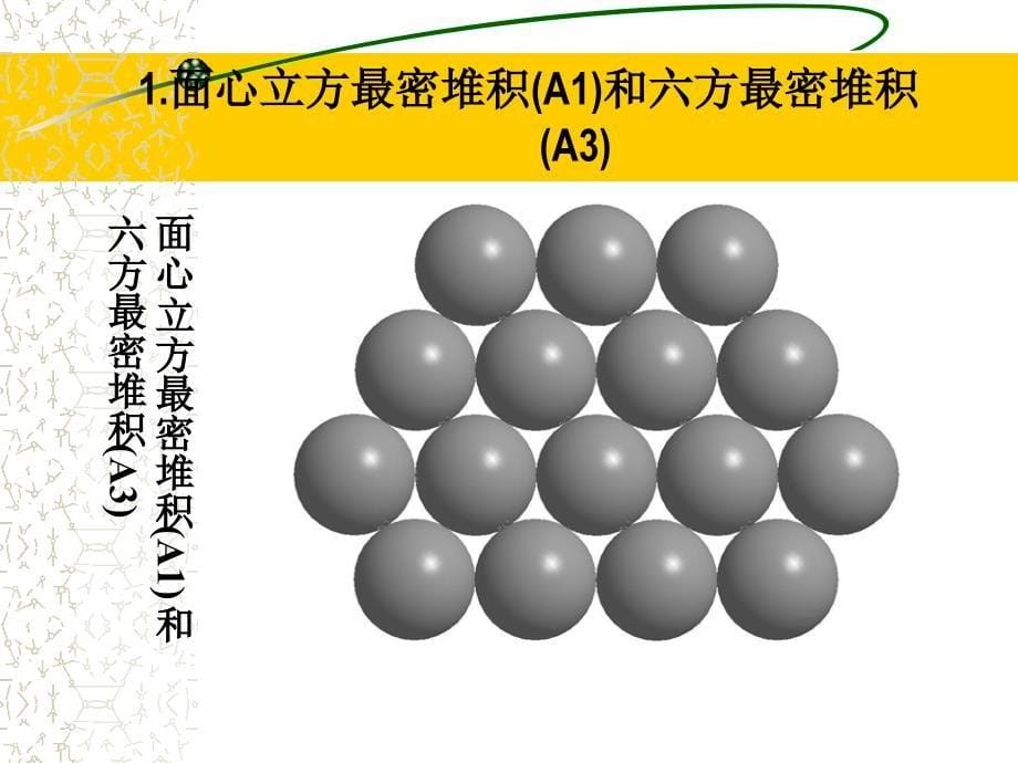 晶体密堆积原理_第5页