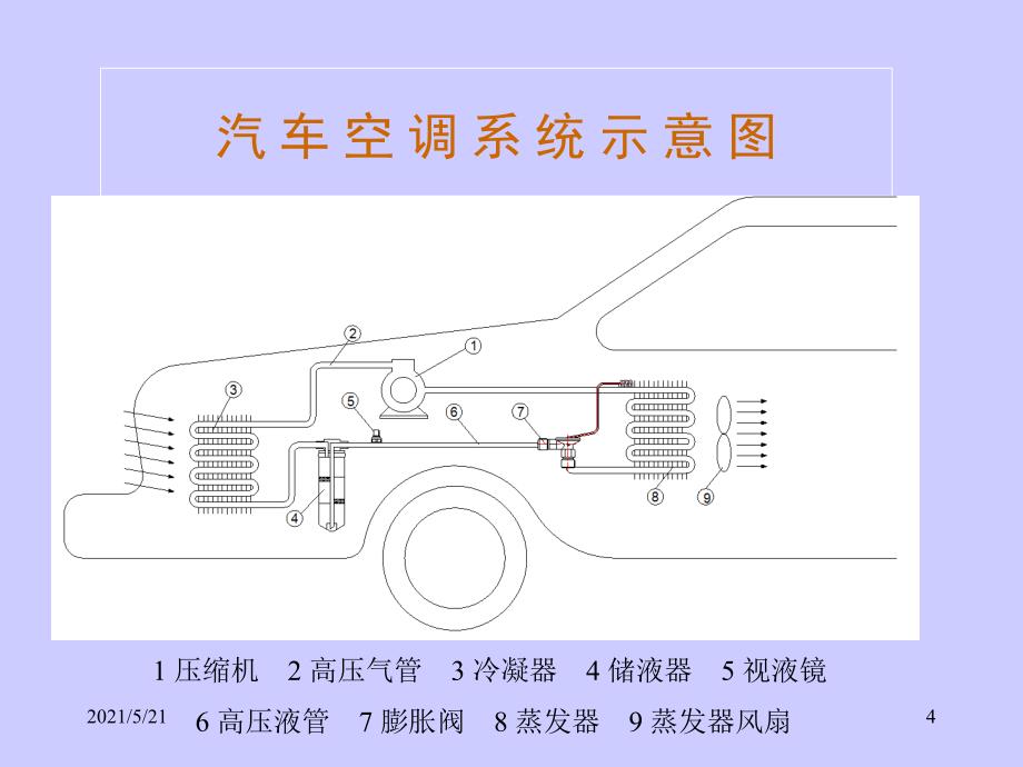 热力膨胀阀相关知识_第4页