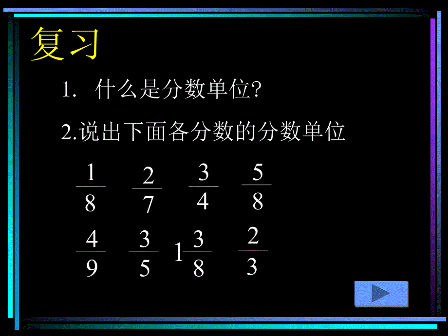 人教版五年级下册同分母分数加减法课件_第2页