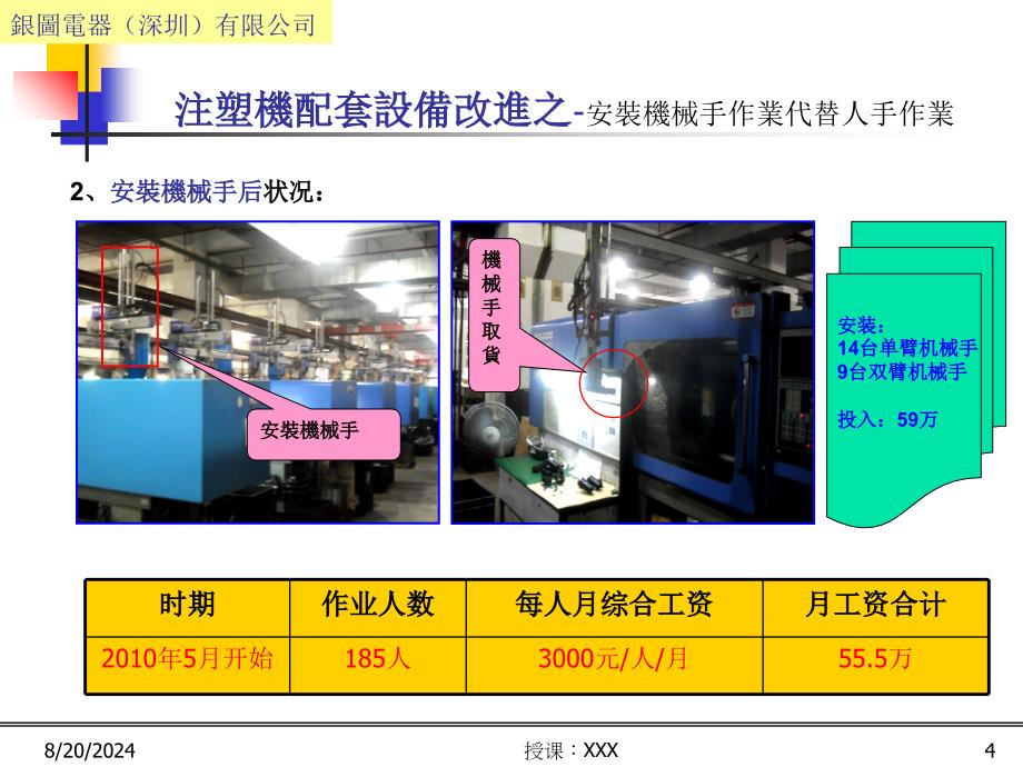 五金、塑胶项目改善方案PPT课件_第4页