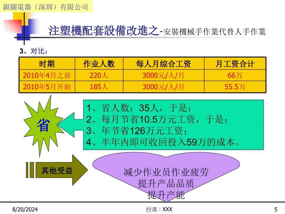 五金、塑胶项目改善方案PPT课件_第5页