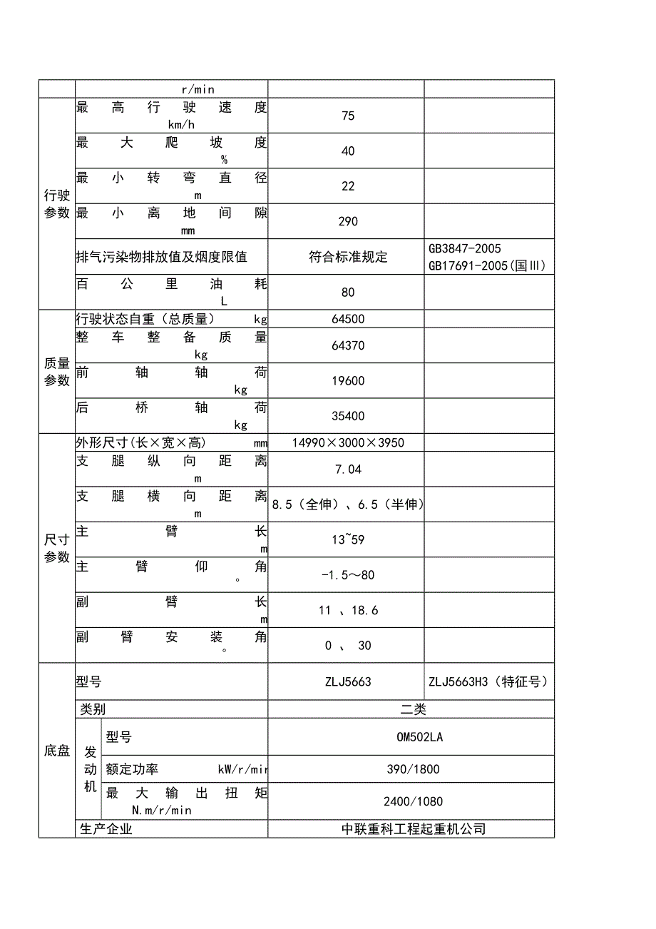 中联150T吊车全参数_第3页