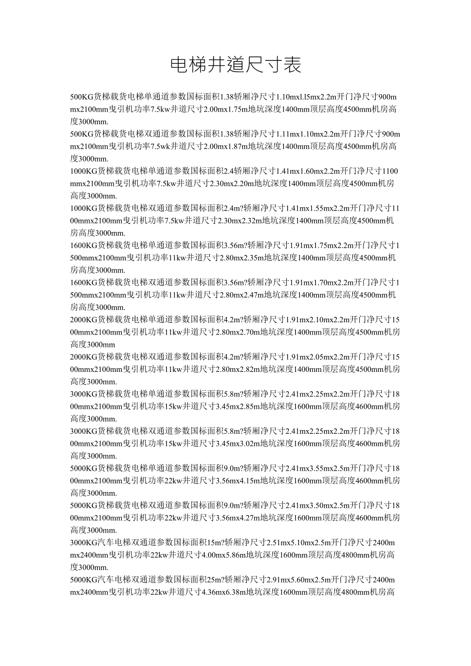 电梯井道尺寸表_第1页