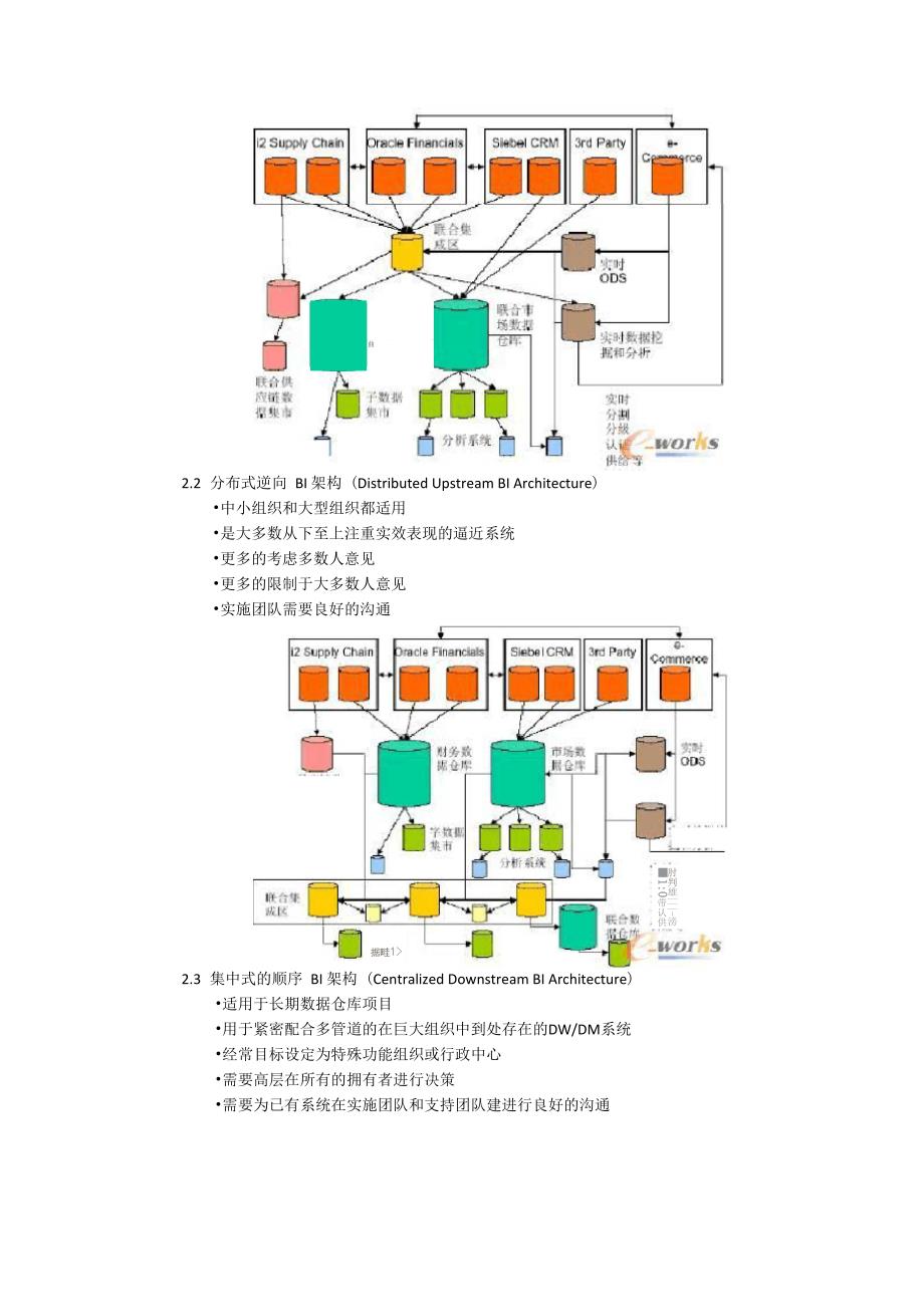 几种典型的商业智能(BI)系统架构分析_第4页