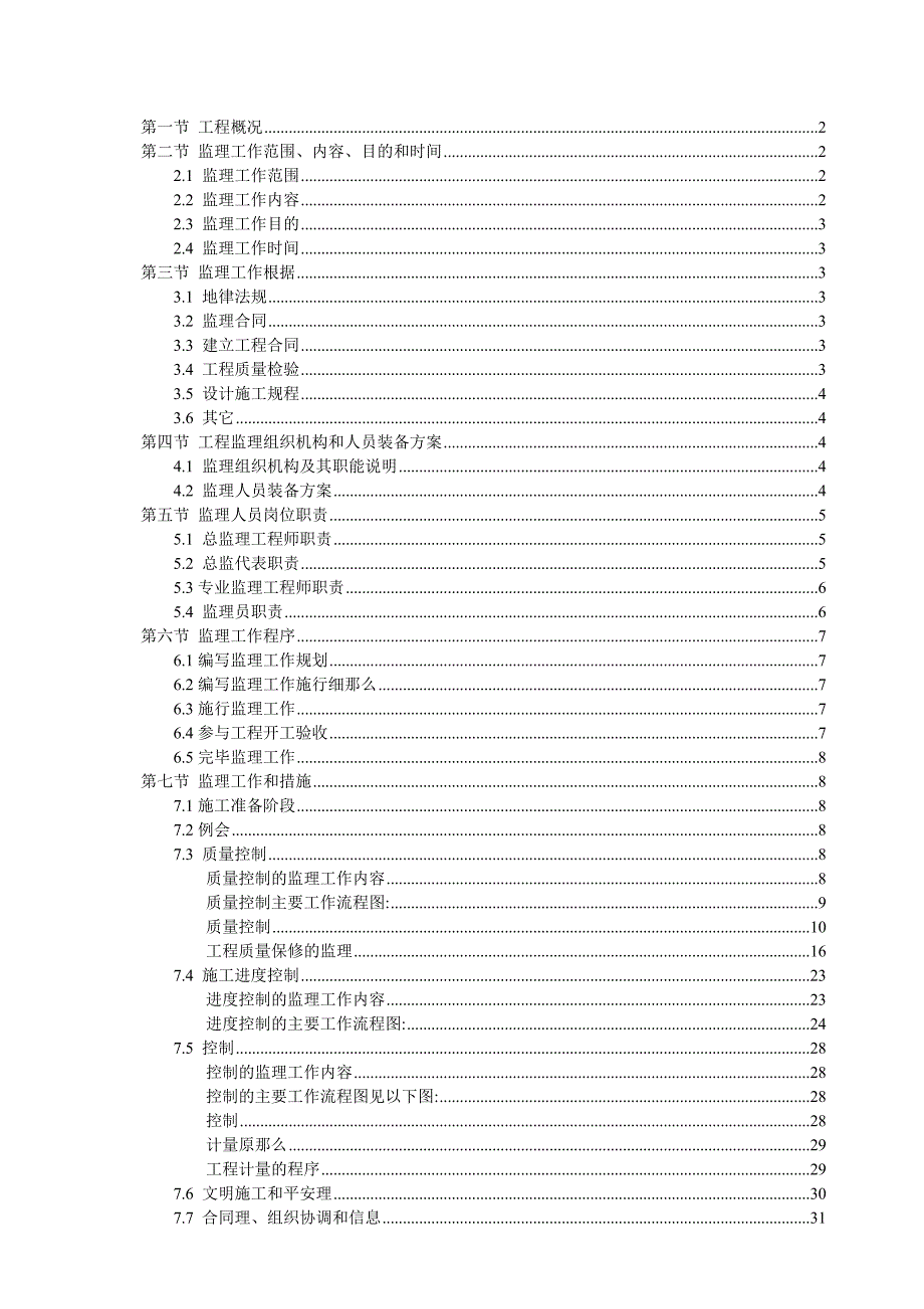 中国联通某分公司某通信生产综合楼工程监理规划_第1页